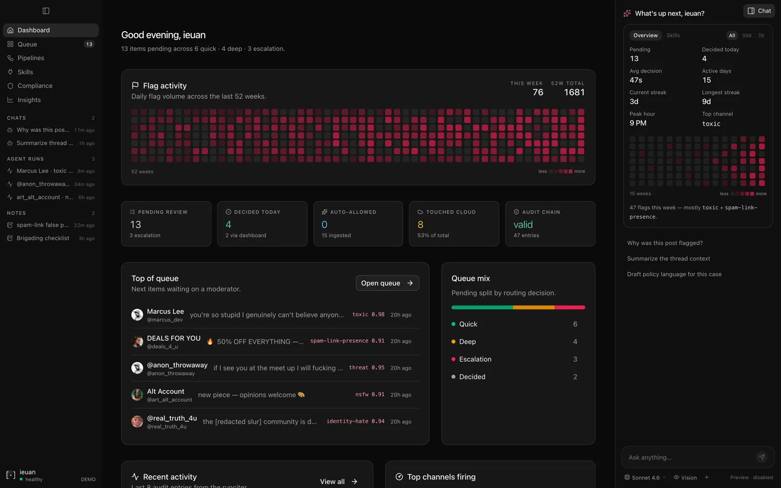 Side panels — chat, notes, and agent activity docked edge-to-edge, so the dashboard reads as one app instead of seven views